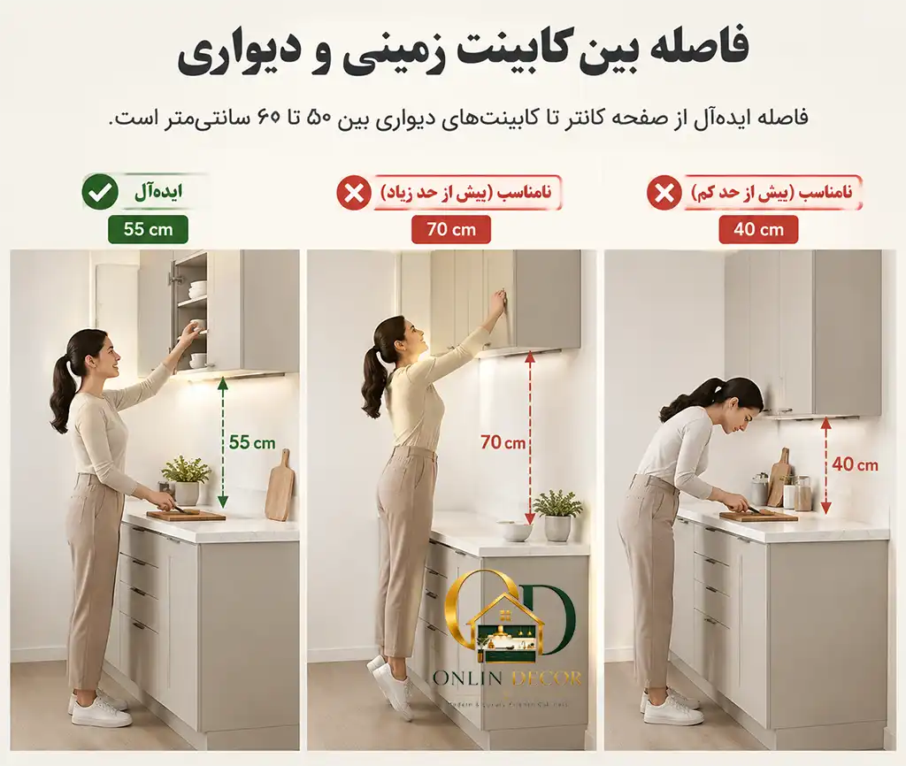 استاندارد فاصله کابینت دیواری از کابینت زمینی برای طراحی اصولی آشپزخانه | آنلاین دکور
